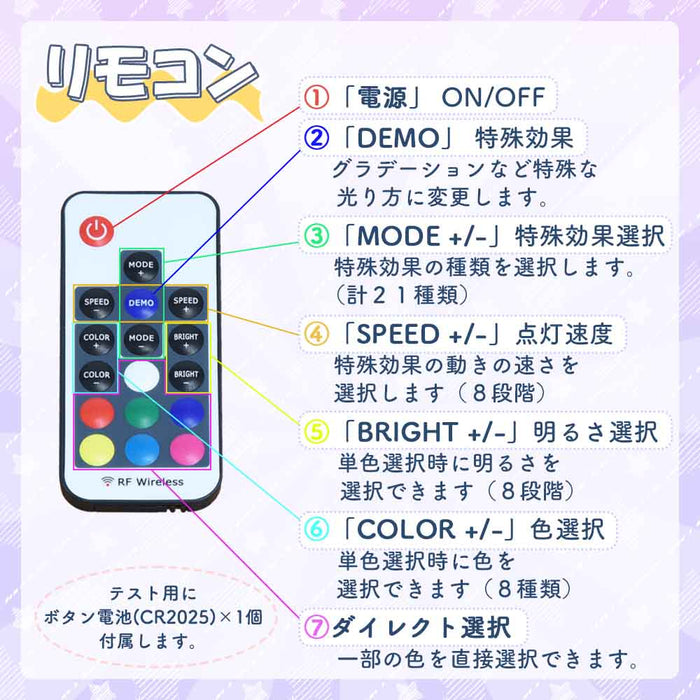 推し壇 (おしだん)