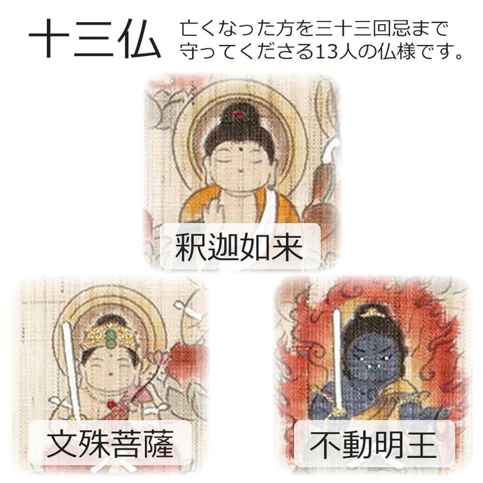 盆用品 タペストリー 十三仏 30×45 特徴 6