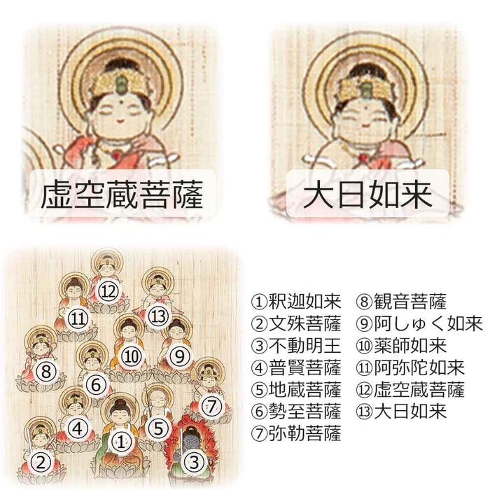 盆用品 タペストリー 十三仏 ピンク 30×45 特徴 8