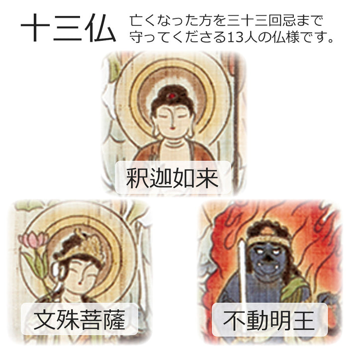 盆用品 タペストリー 十三仏 パープル 30×90 特徴 6