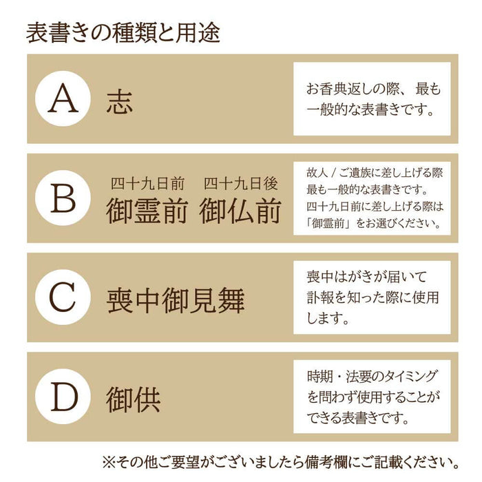 ギフト・贈答用 【田ノ実】カタログギフト 蓮＜はす＞ 特徴 9