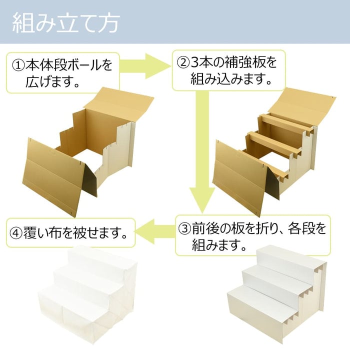 盆用品 【WEB限定】後飾り祭壇 写真立・覆い布付 3段 特徴 3
