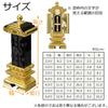 繰出位牌 三方金 2型