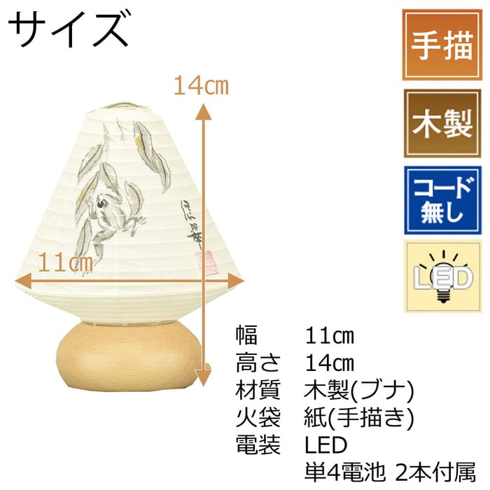 新型 ココラン 墨絵 カエル