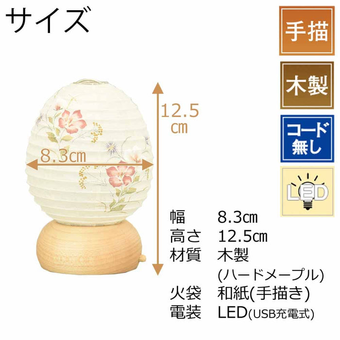 盆提灯 新型 ココランミニミニ 紅桔梗 特徴 2