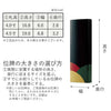位牌 過去帳 山ノ辺 越前塗 特徴 6