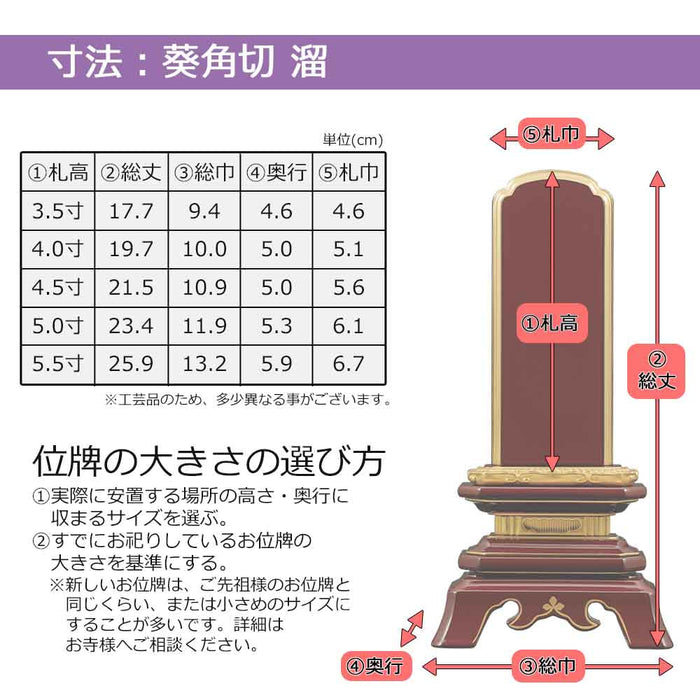 位牌 過去帳 葵角切 溜塗 特徴 6