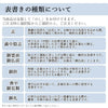 ギフト・贈答用 カタログギフト べにふじ 特徴 7