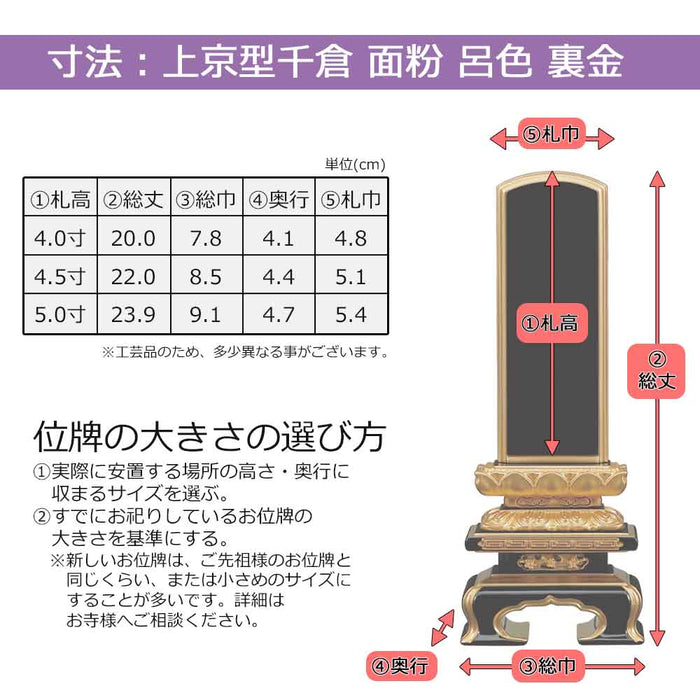 位牌 過去帳 上京型千倉 面粉 呂色 裏金 特徴 6