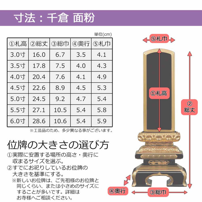 位牌 千倉 面粉