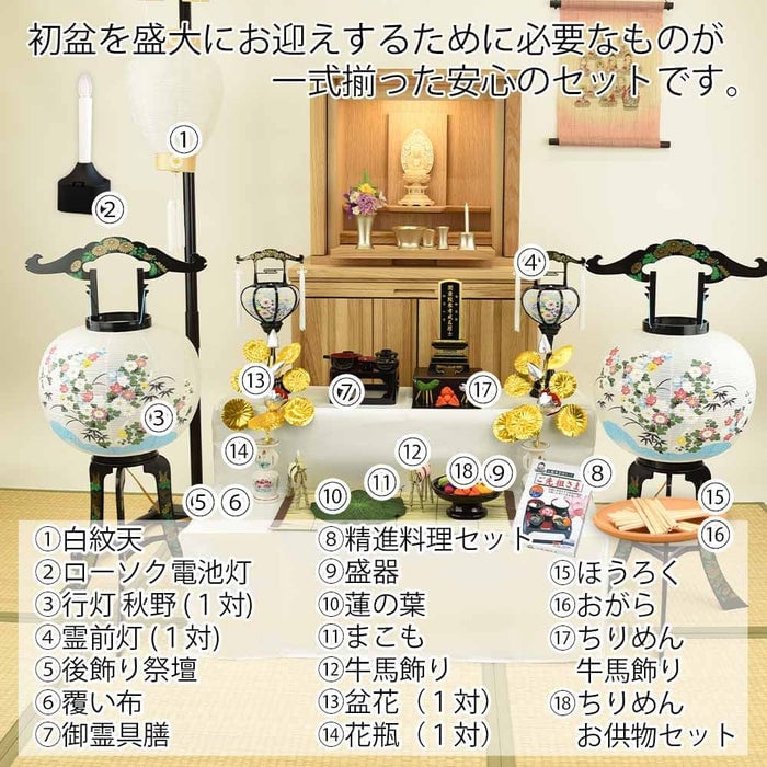 盆提灯 【WEB限定】初盆セット 2段81cm盆棚付き 伝統型フルセット 10-C 特徴 2