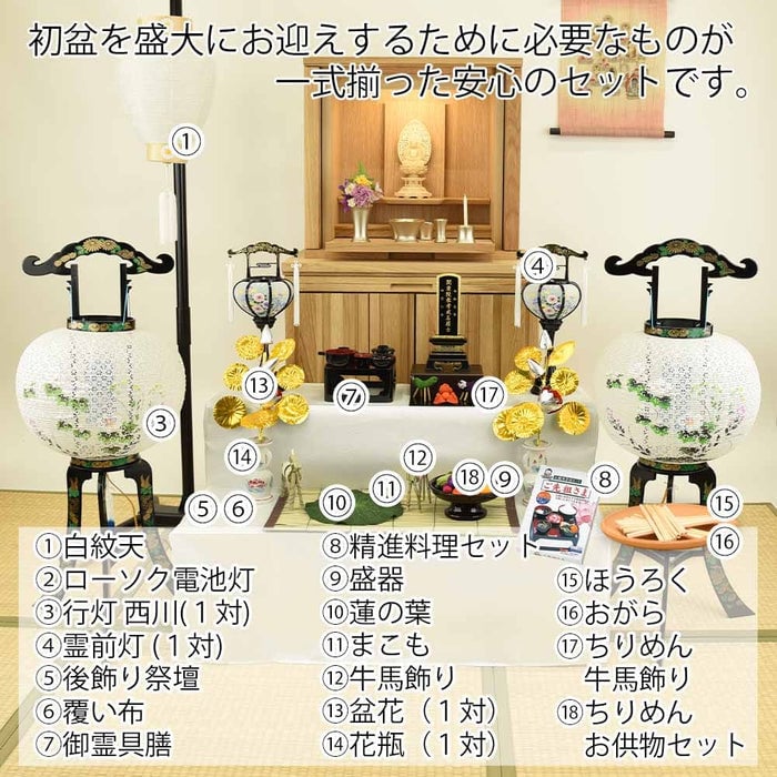 盆提灯 【WEB限定】初盆セット 2段81cm盆棚付き 伝統型フルセット 10-E 特徴 2