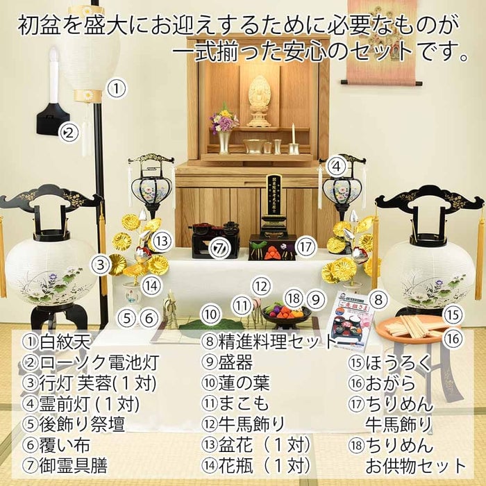 盆提灯 【WEB限定】初盆セット 2段81cm盆棚付き 伝統型フルセット 10-F 特徴 2