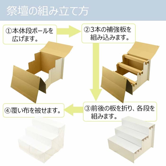 盆提灯 【WEB限定】初盆セット 3段81cm盆棚付き 伝統型フルセット 11-A 特徴 7