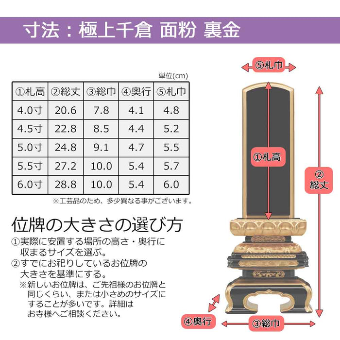 位牌 極上千倉 面粉 裏金