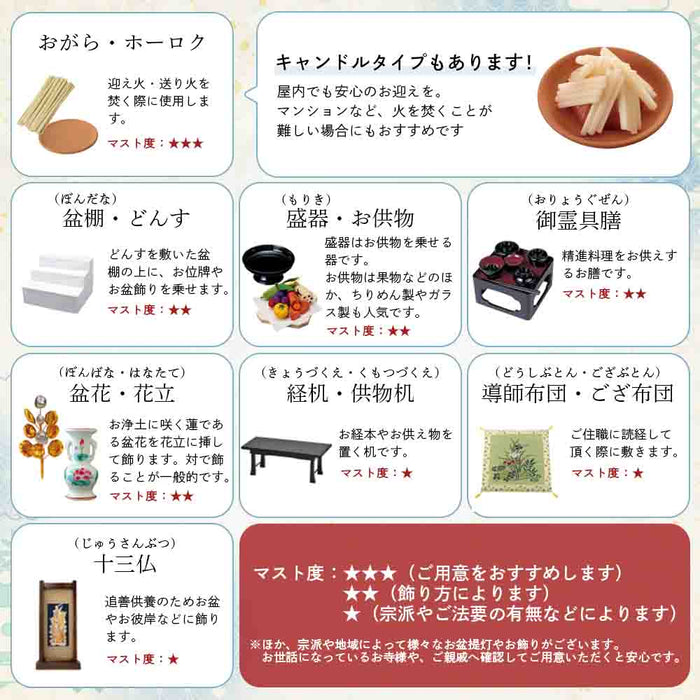 【WEB限定】初盆セット コンパクト 3点セット 1-A