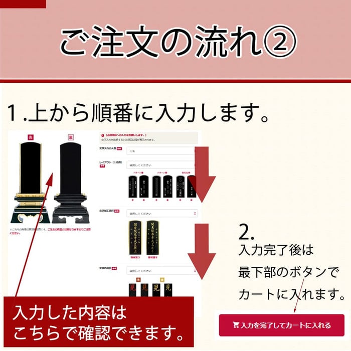 位牌 過去帳 葵角切 K型 4.0寸 総丈20cm 特徴 3