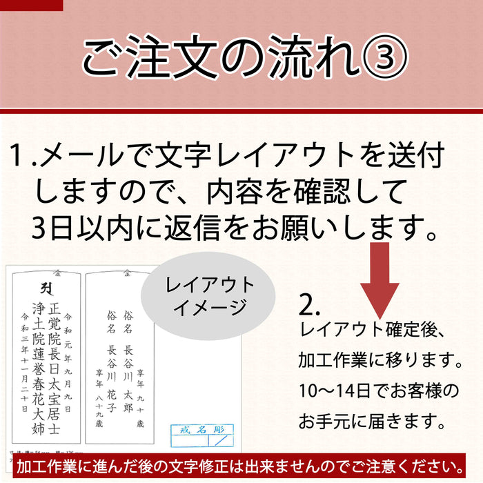 位牌 過去帳 春日蓮ナシ K型 特徴 9