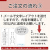 位牌 過去帳 春日蓮ナシ K型 特徴 9