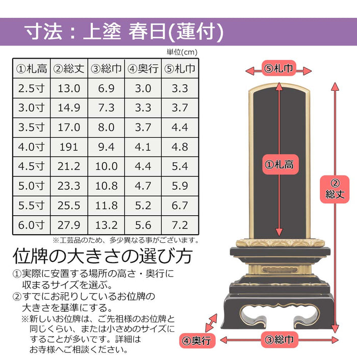 位牌 過去帳 蓮華付春日 上塗 特徴 6