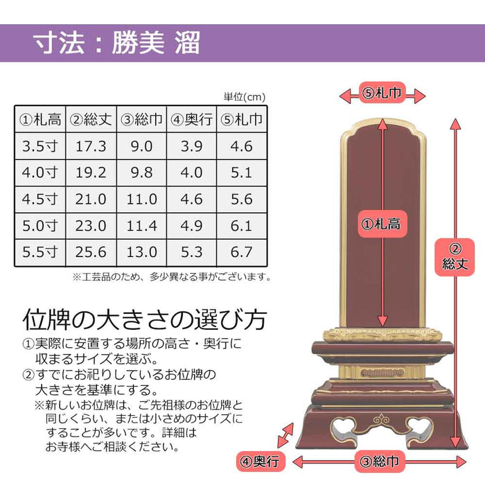 位牌 過去帳 勝美 溜塗 特徴 6