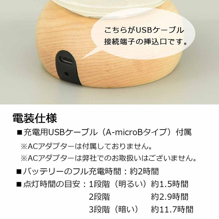 盆提灯 新型 ココランミニミニ 翠緑萩 特徴 3