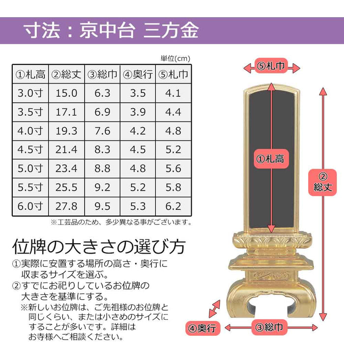 位牌 京中台 三方金 特徴 6