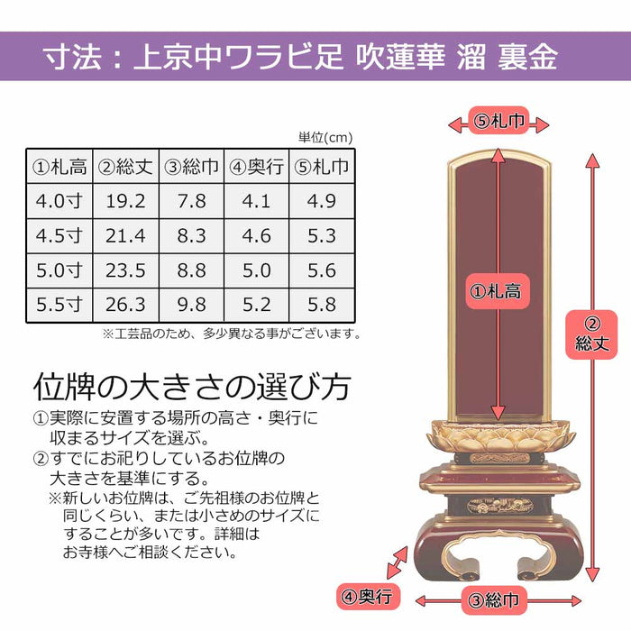 位牌 過去帳 上京中ワラビ足 吹蓮華 溜塗 裏金 特徴 6