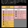 位牌 過去帳 モダン 本紫 特徴 6