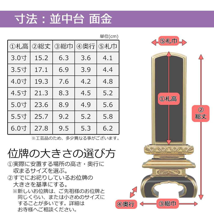 位牌 過去帳 並中台 面金 特徴 6