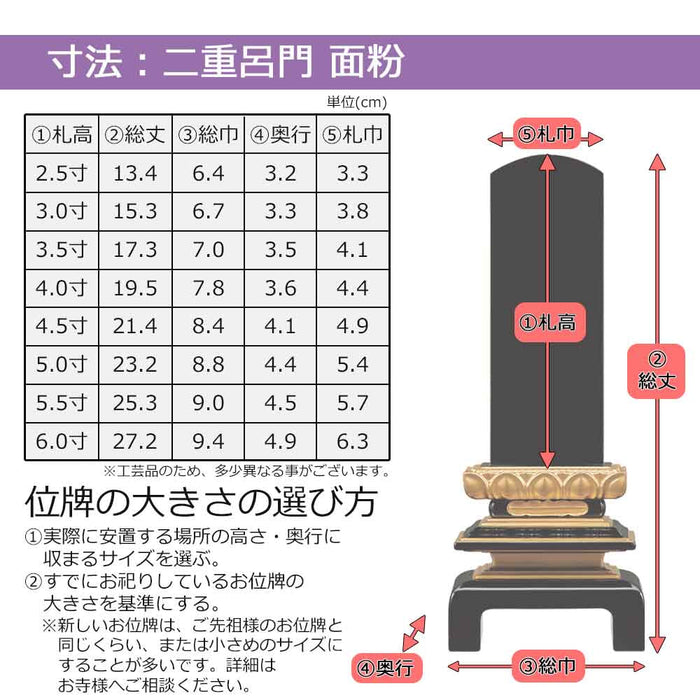 位牌 過去帳 二重呂門 面粉 呂花 特徴 6