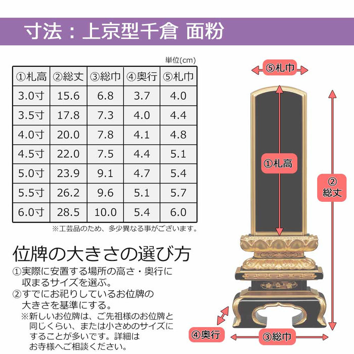 位牌 上京型千倉 面粉