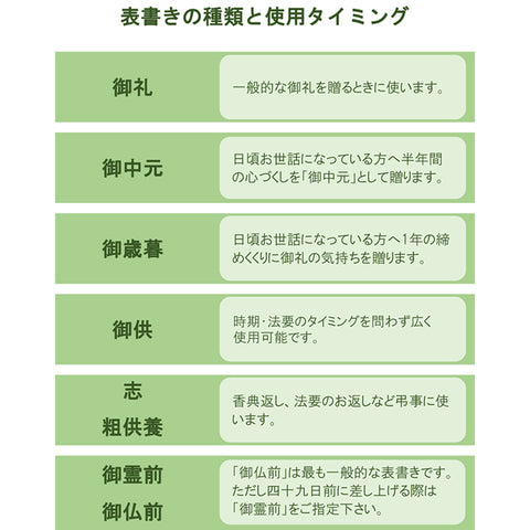 【田ノ実】カタログギフト 伽羅＜きゃら＞