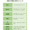 【田ノ実】カタログギフト 伽羅＜きゃら＞