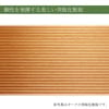仏壇 S-Order (エスオーダー) ウォールナット H60cm HS332W 特徴 7