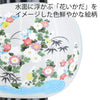 盆提灯 回転 11号 秋野 特徴 4
