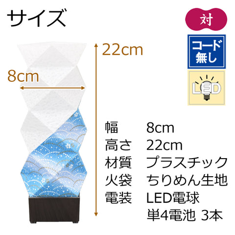 かすみごろも ブルー