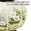 盆提灯 回転 芙蓉 9号 特徴 3