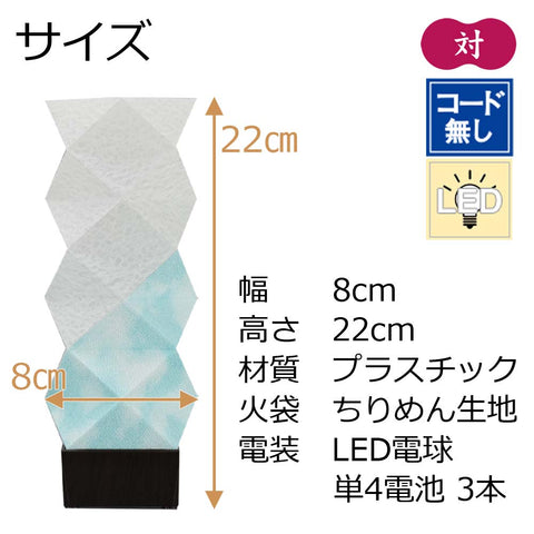 かすみごろも 染めぼかし ブルー