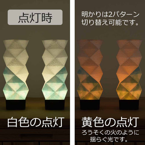 かすみごろも 染めぼかし ブルー