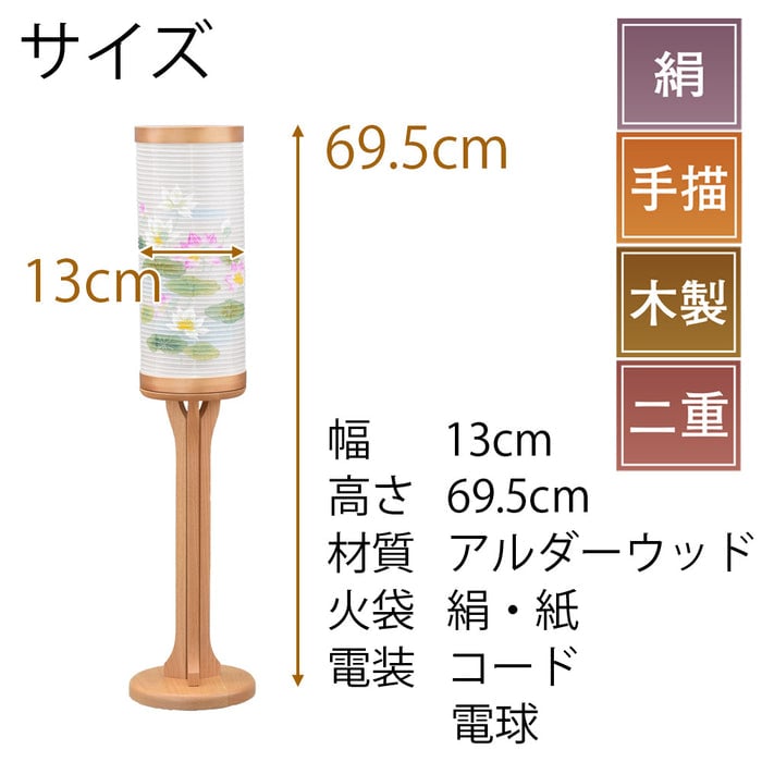 新型 二重 華ごころ スタンド 蓮