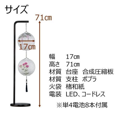 新型 クオレルーチェ 藤あざみ１４２３２ 特徴4
