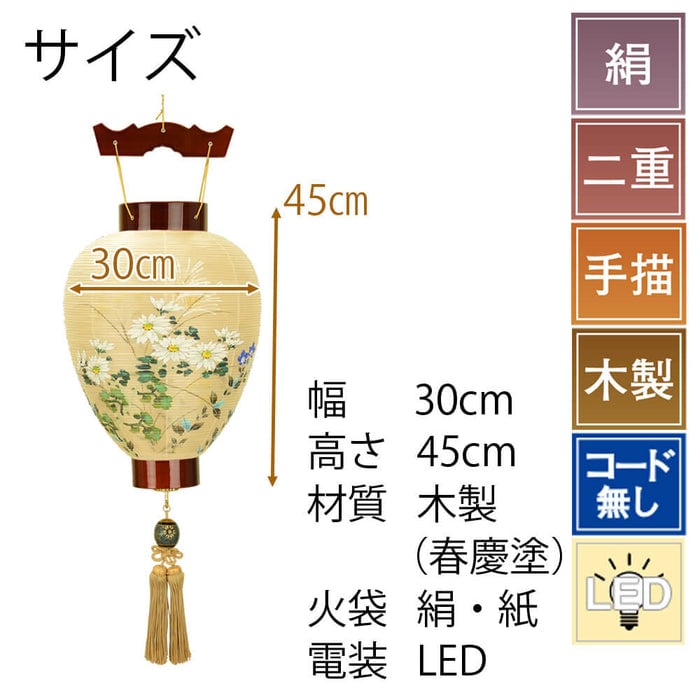 御所 二重 春慶 伝統工芸品