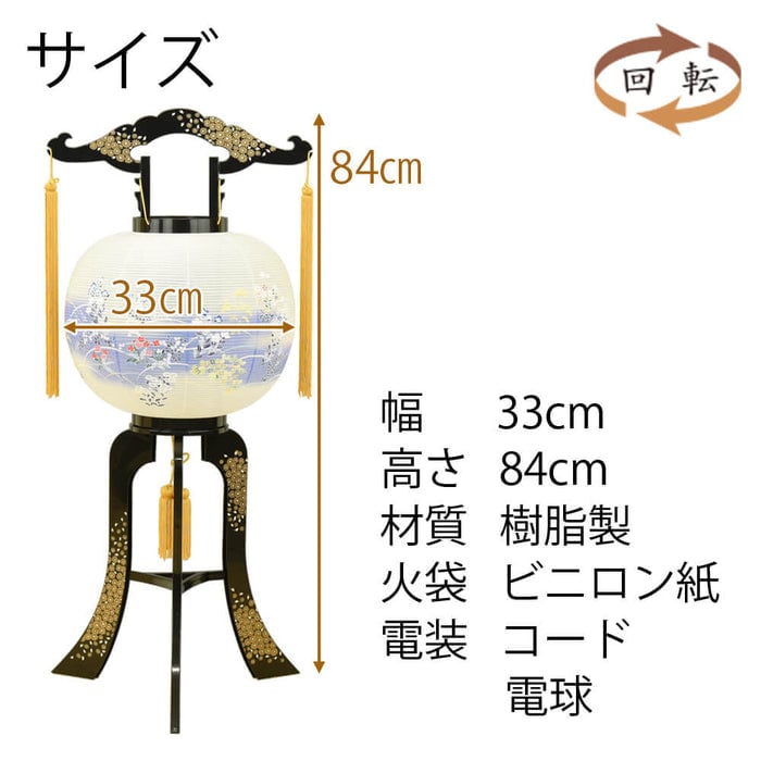 回転 小牧