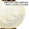 盆提灯 回転 更紗 絹二重 特徴 3