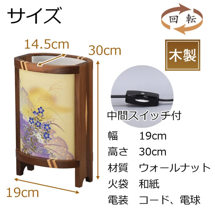 盆提灯 新型 葵 小 ウォールナット 特徴 2