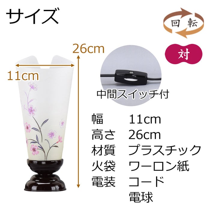 盆提灯 新型 ミニ行灯 1号 タメ 対 特徴 2