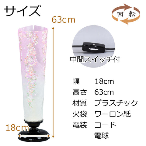 新型 回転 夢あんどん 桜