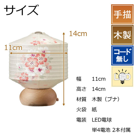 新型 ココラン 古典桜