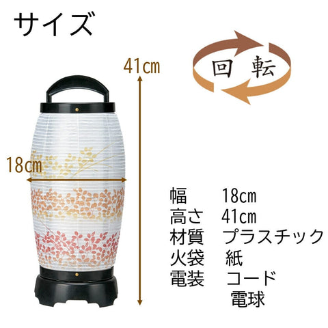新型 回転 せいらん ２号 ２７２２Ｇ 特徴4